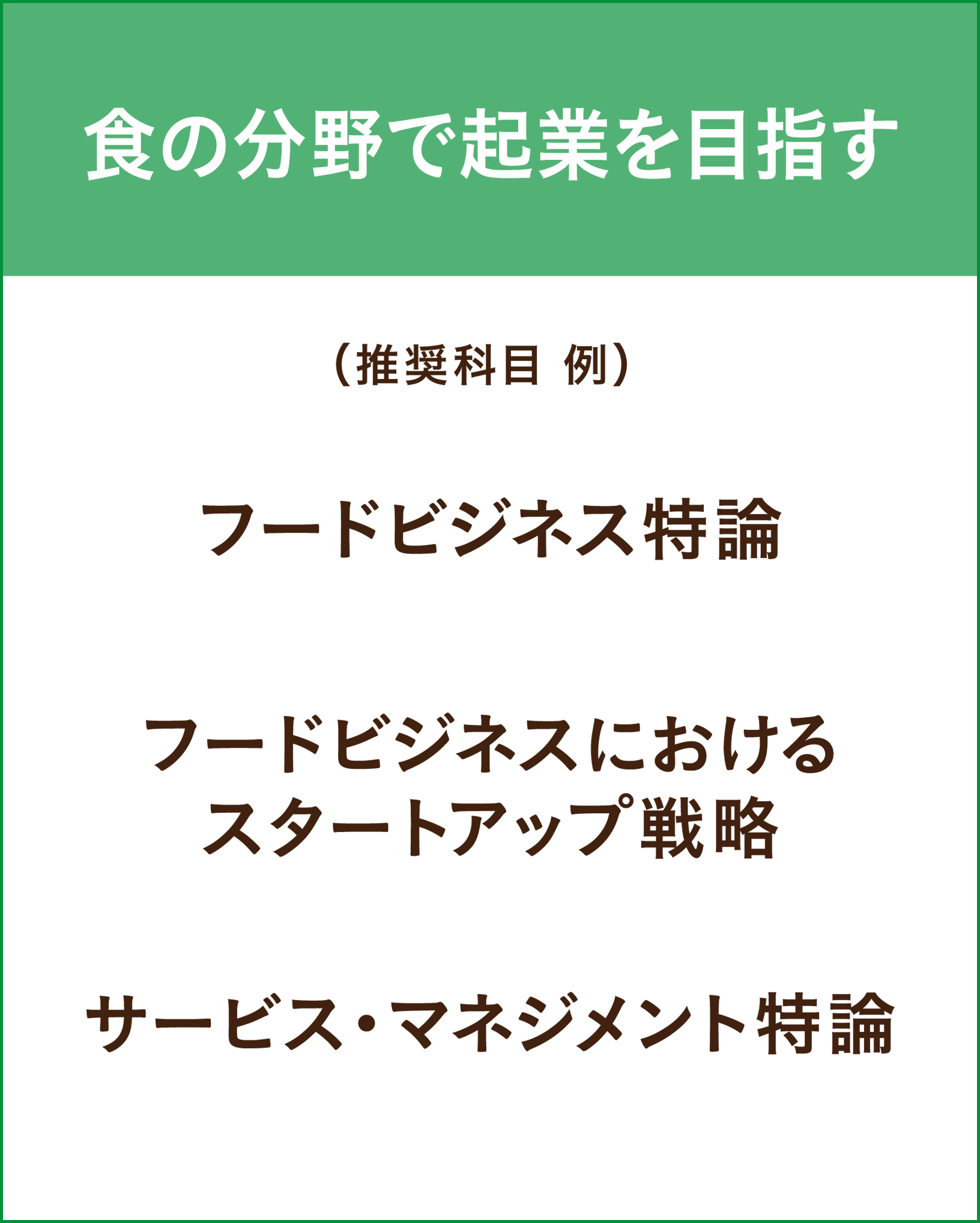 食の分野で起業を目指す