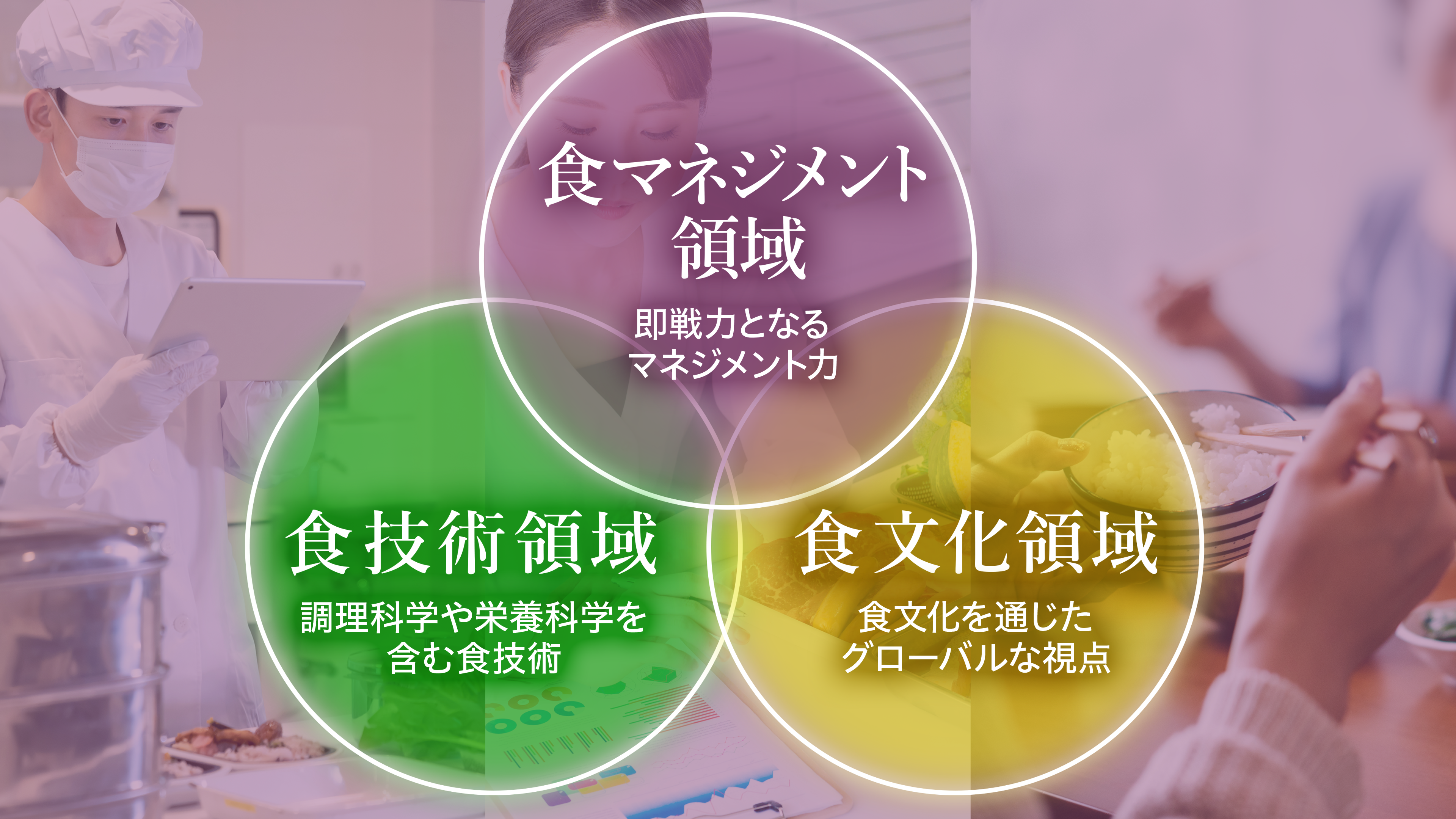 未来を担う 食のイノベーション人材を育成 社会人向け教育プログラム