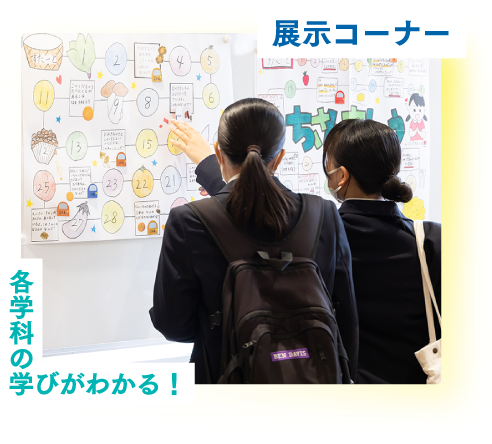 展示コーナー　各学科の学びがわかる！