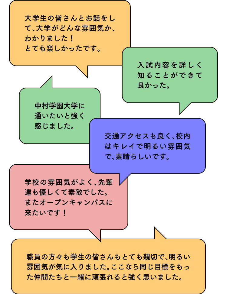 大学生の皆さんとお話をして、大学がどんな雰囲気か、わかりました！とても楽しかったです。 入試内容を詳しく知ることができて良かった。 学校の雰囲気がよく、先輩達も優しくて素敵でした。またオープンキャンパスに来たいです！ 中村学園大学に通いたいと強く感じました。 交通アクセスも良く、校内はキレイで明るい雰囲気で、素晴らしいです。 職員の方々も学生の皆さんもとても親切で、明るい雰囲気が気に入りました。ここなら同じ目標をもった仲間たちと一緒に頑張れると強く思いました。