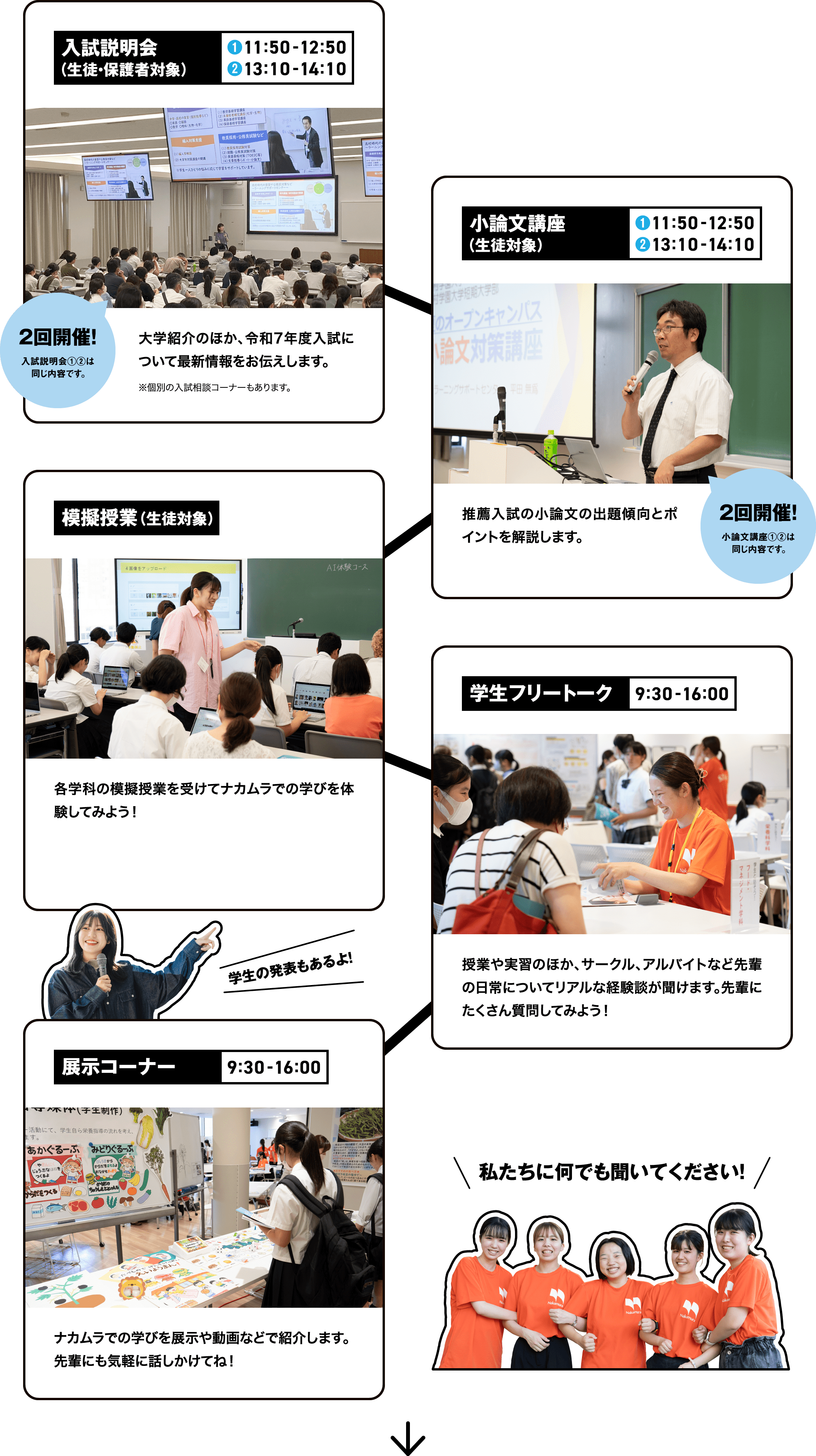 入試説明会 小論文講座 模試授業 学生フリートーク 展示コーナー